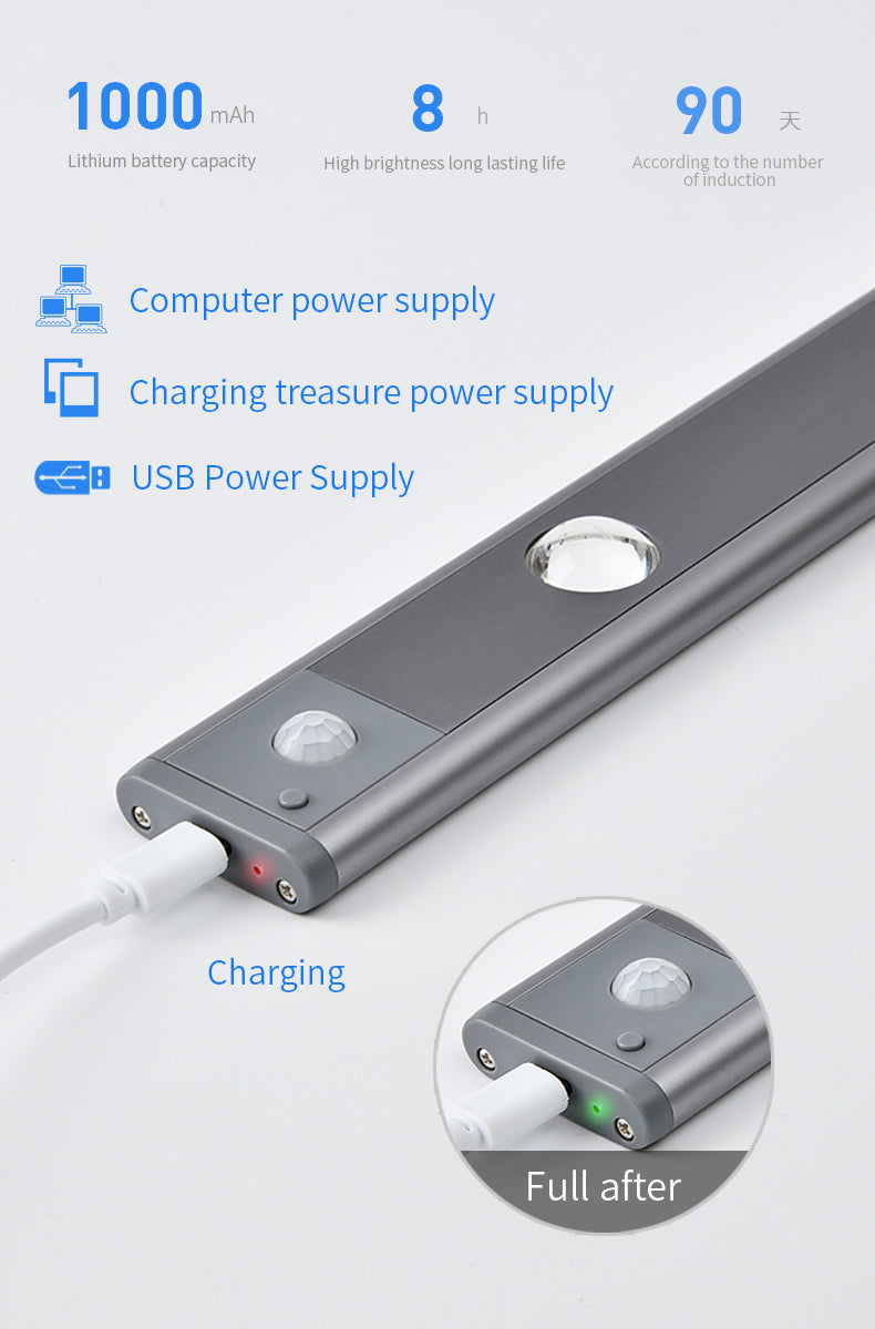 Motion Sensor Lamp Under The Cabinet Dimmable Cabinet Lamp Rechargeable Magnetic Suction Installation Kitchen Night Light Wardrobe Lamp