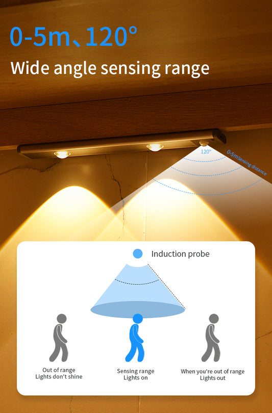 Motion Sensor Lamp Under The Cabinet Dimmable Cabinet Lamp Rechargeable Magnetic Suction Installation Kitchen Night Light Wardrobe Lamp