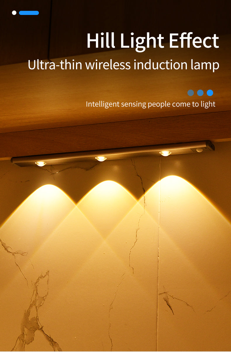 Motion Sensor Lamp Under The Cabinet Dimmable Cabinet Lamp Rechargeable Magnetic Suction Installation Kitchen Night Light Wardrobe Lamp